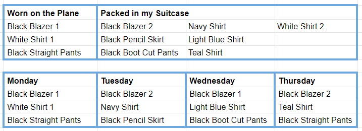 Example of week 1 of a business travel capsule wardrobe