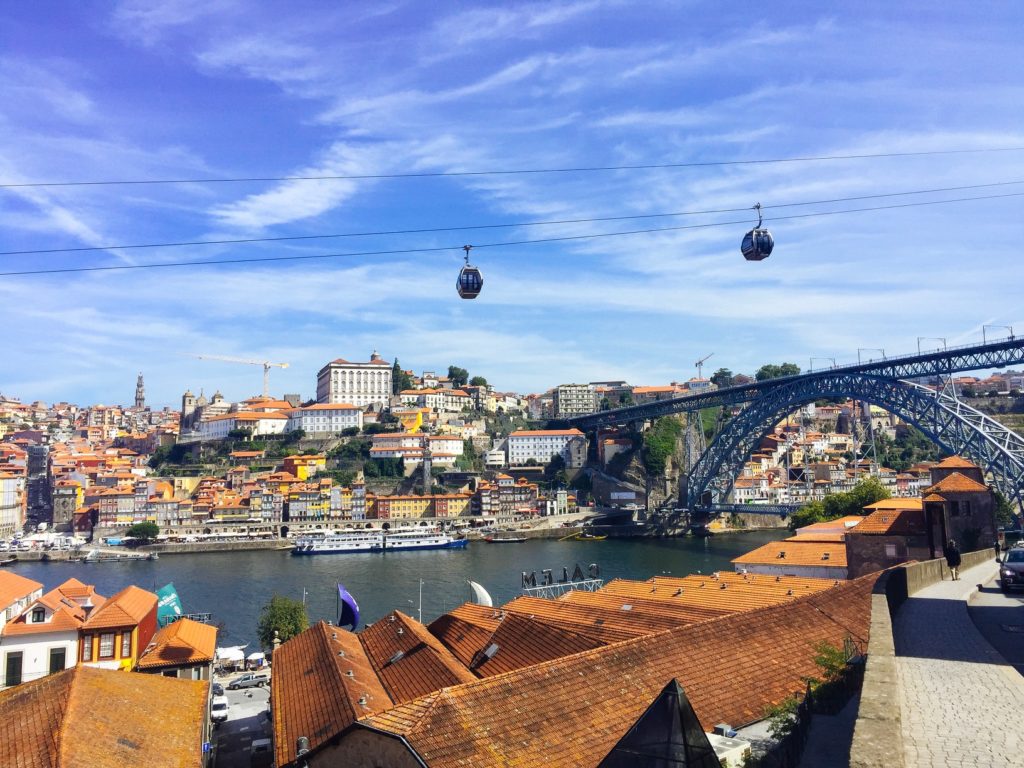 What to do in Porto, Portugal